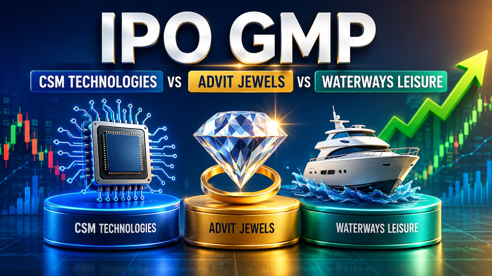 IPO GMP Today: CSM Technologies vs Advit Jewels vs Waterways Leisure — Which IPO Could Deliver the Highest Listing Gain?
