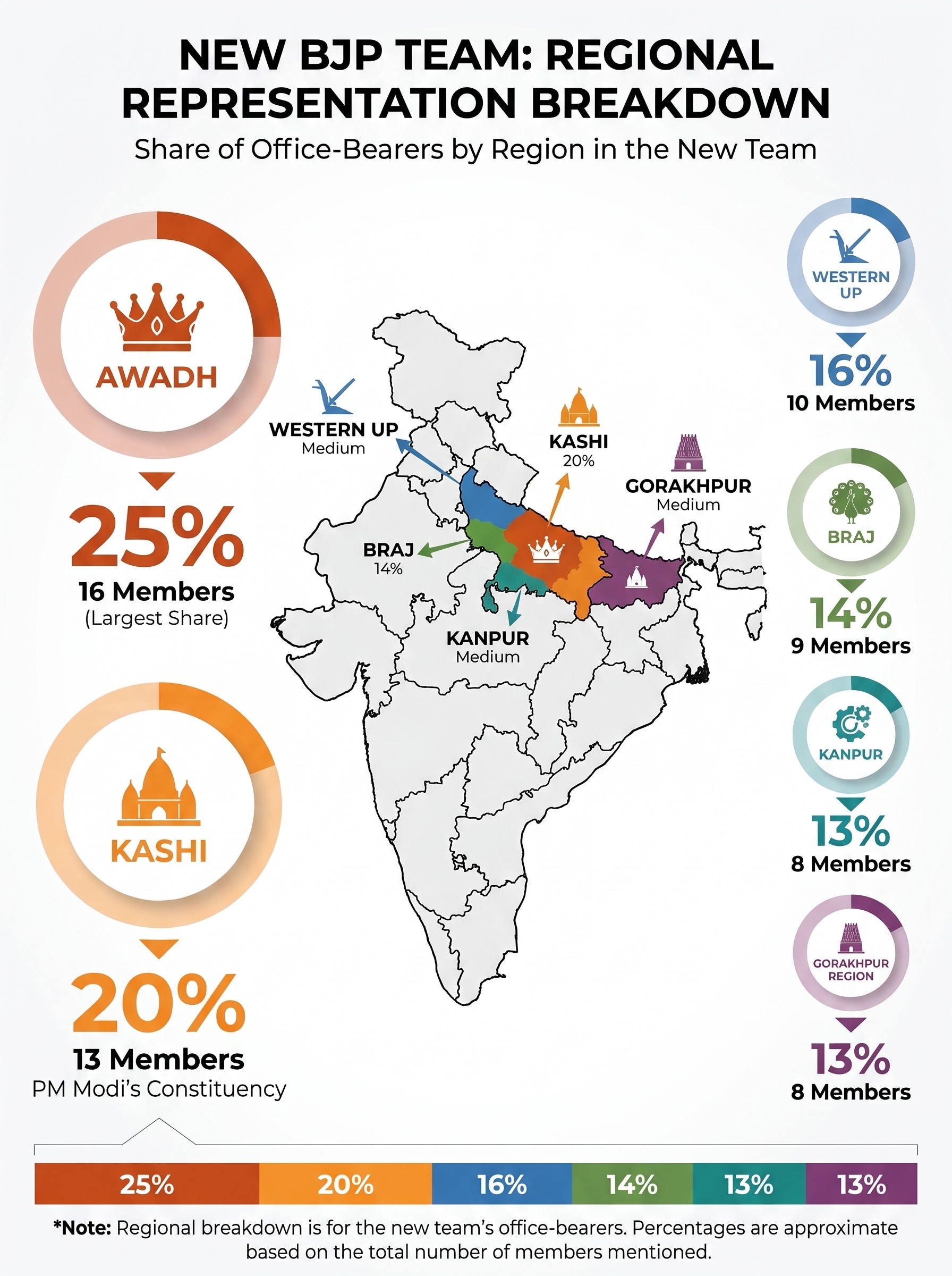 एनडीटीवी पर नवीनतम और ब्रेकिंग न्यूज़