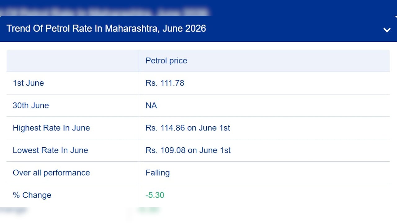 petrol diesel price today, mumbai fuel price 18 june 2026, petrol price mumbai today, diesel price mumbai today, fuel price prediction india, crude oil price impact india, petrol diesel rate today india, fuel price hike news, petrol diesel price increase 2026, Latest and Breaking News on NDTV