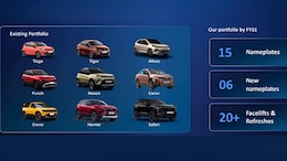 Tata Motors Plans 15 Model Portfolio By FY2031, Six New Nameplates Incoming