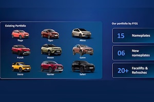Tata Motors Plans 15 Model Portfolio By FY31, Six New Nameplates Incoming