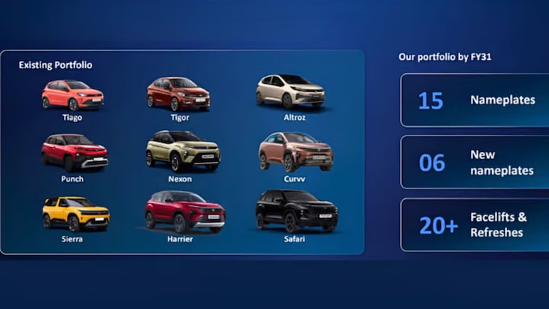 Tata Motors Plans 15 Model Portfolio By FY2031, Six New Nameplates Incoming