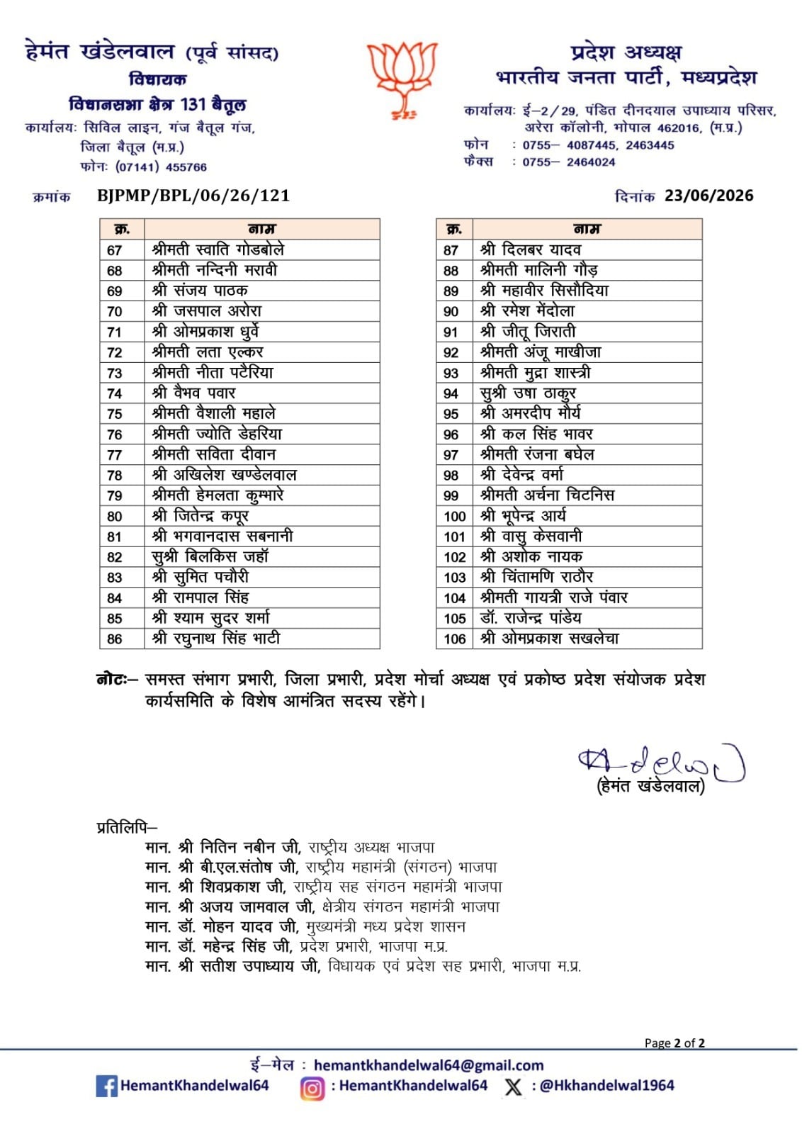 MP BJP Executive Committee List: भाजपा कार्यसमिति MP BJP Executive Committee List: भाजपा कार्यसमिति