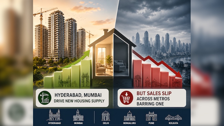 Hyderabad, Mumbai Drive New Housing Supply But Sales Slip Across Metros Barring One