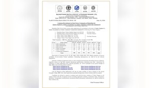 Rajasthan Vidyut Vibhag Recruitment 2026: राजस्थान बिजली विभाग में 2005 पदों पर बंपर भर्ती, जूनियर इंजीनियर और