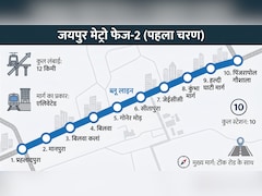 जयपुर मेट्रो फेज-2 का 4 जुलाई को शिलान्यास करेंगे PM मोदी, प्रहलादपुरा से पिंजरापोल तक पहले चरण में बनेंगे 10 स्टेशन