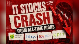 TCS Down 55% From All-Time High And Still Only Ninth On The IT Decline List