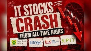 TCS Down 55% From All-Time High And Still Only 10th On The IT Decline List