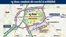न्यू नोएडा: 37 गांवों में भूमि अधिग्रहण शुरू, जेवर एयरपोर्ट जैसा बंपर मुआवजा मिलेगा, NCR मास्टरप्लान को रफ्तार