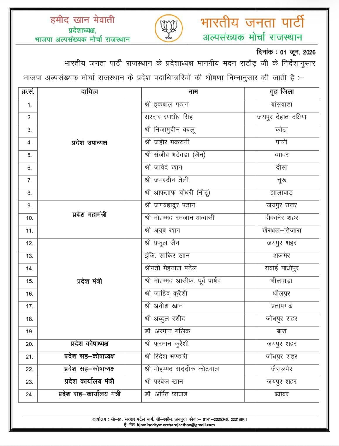 BJP BJP