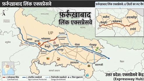 गंगा एक्सप्रेसवे से जुड़ेगा फर्रुखाबाद लिंक एक्सप्रेसवे, यूपी के 6 जिलों से दिल्ली NCR तक हाईस्पीड नेटवर्क