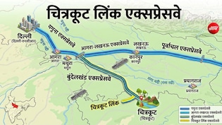 दिल्ली-नोएडा से 6 घंटे में चित्रकूट, लिंक एक्सप्रेसवे बुंदेलखंड तक 10 बड़े शहरों को देगा हाईस्पीड कनेक्टिविटी