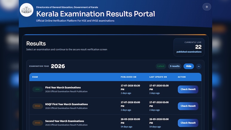 Kerala Plus Two SAY Result 2026 To Be OUT Soon; Check Direct Link And How To Download Memo