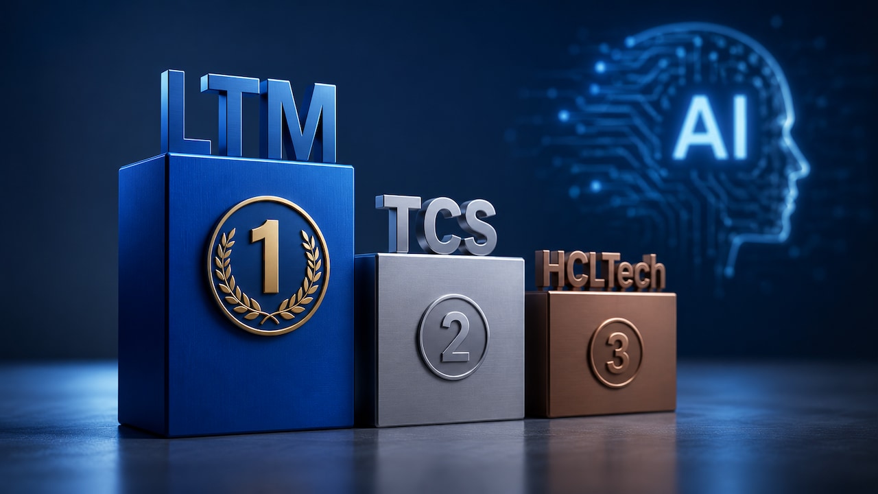 LTM Just Pulled Ahead Of TCS On One AI Measure