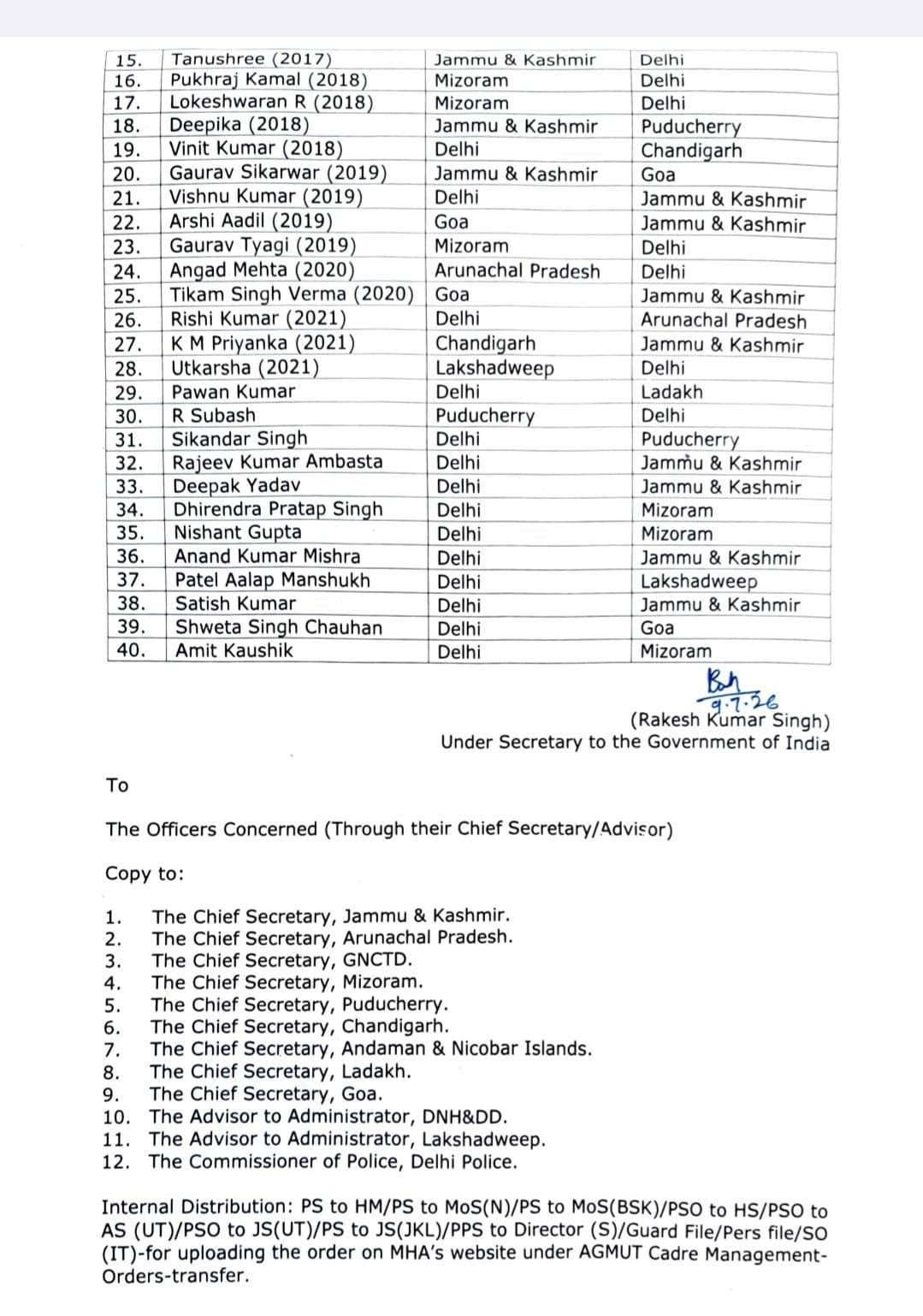 ips tanushree transfer jammu kashmir to delhi agmut cadre reshuffle ips tanushree transfer jammu kashmir to delhi agmut cadre reshuffle