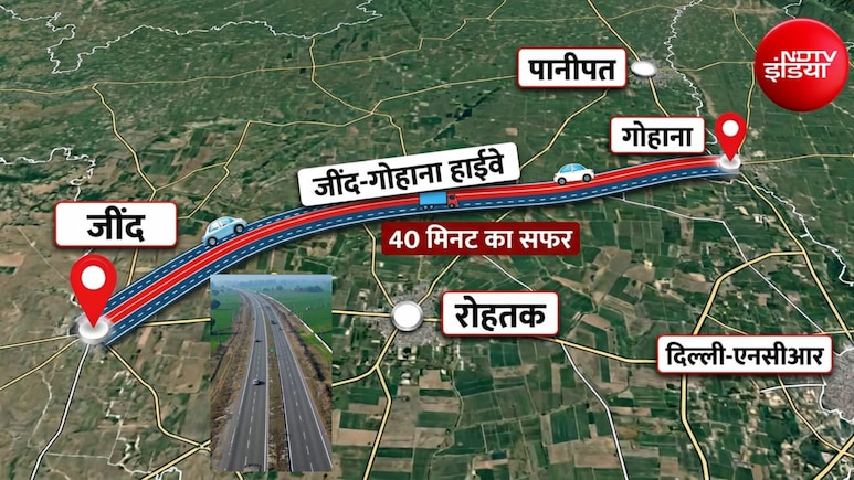 2 घंटे का सफर 40 मिनट में, जींद-गोहाना हाइवे ने बदली तस्वीर, दिल्ली, हरियाणा से पंजाब तक फायदा