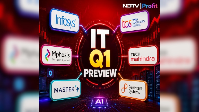 Infosys, Tech Mahindra, Mphasis Among Anand Rathi's Top Picks Amid The IT Sector's 'Double Whammy'