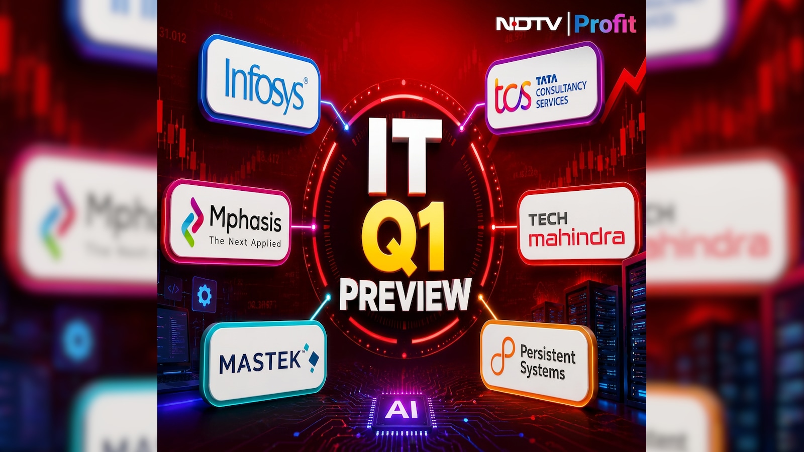 Infosys, Tech Mahindra, Mphasis Among Anand Rathi’s Top Picks Amid The IT Sector’s ‘Double Whammy’