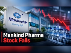 Mankind Pharma Share Price Falls Over 5% Even As Q1 Profit Rises 29%