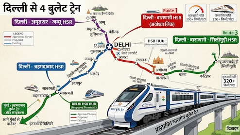 दिल्ली से 4 रूट पर चलेंगी बुलेट ट्रेन, लखनऊ-वाराणसी ही नहीं, पटना, जयपुर, अमृतसर-चंडीगढ़, मुंबई-अहमदाबाद तक 50 शहर जुड़ेंगे, जानें पूरा प्लान