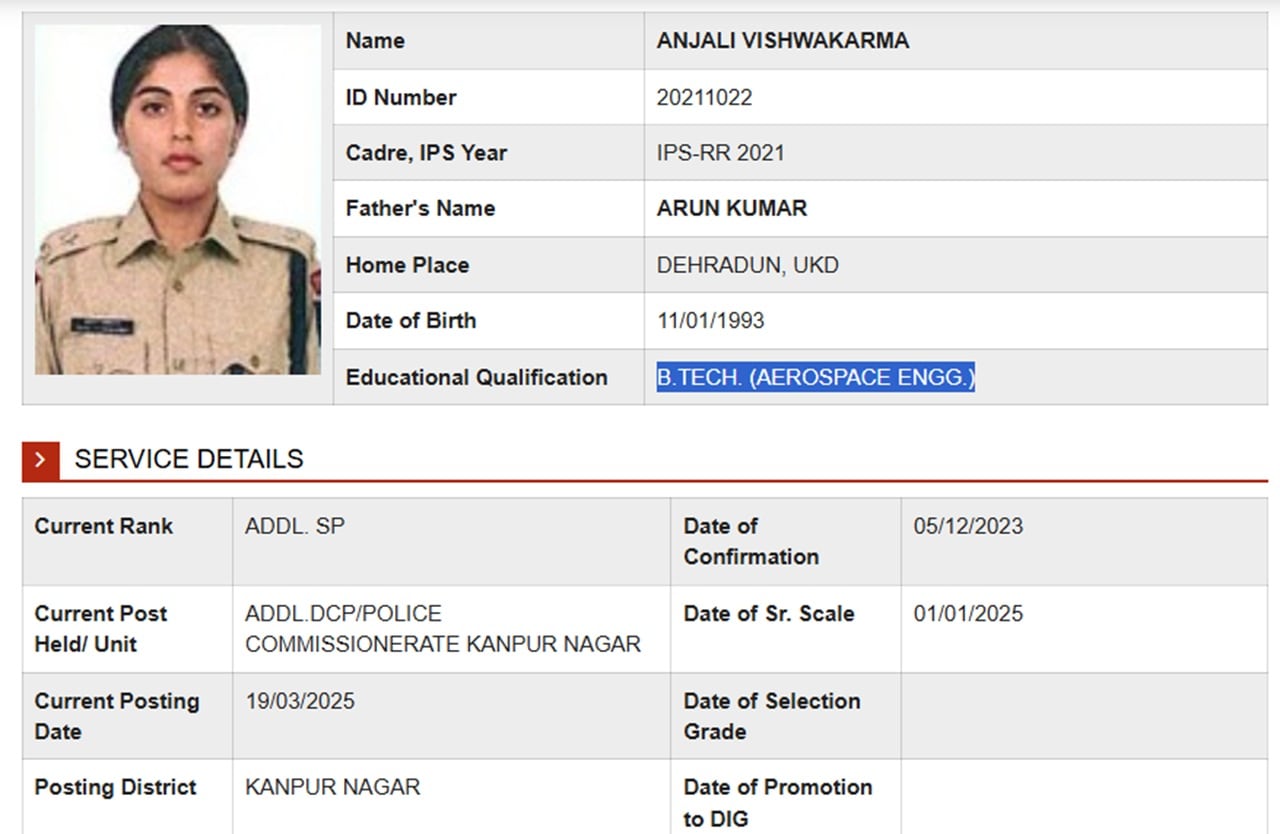ips anjali vishwakarma ips anjali vishwakarma