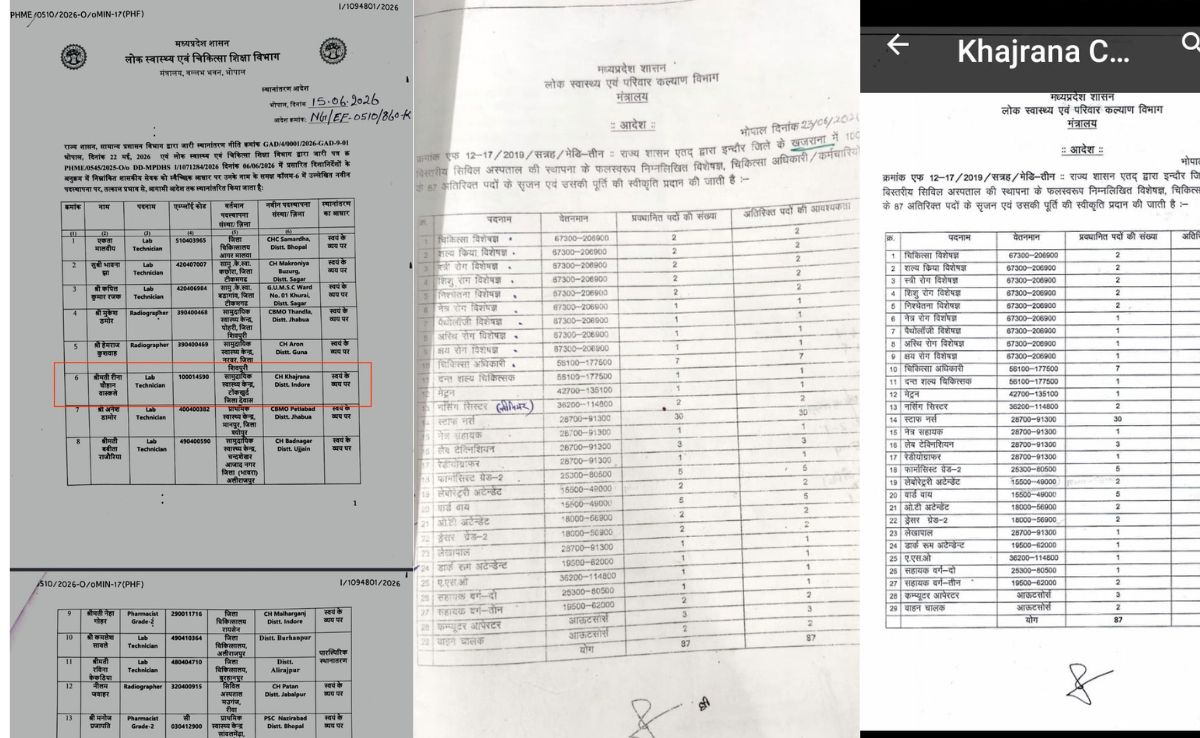 mp news indore khajrana civil hospital ghost staff posting without building