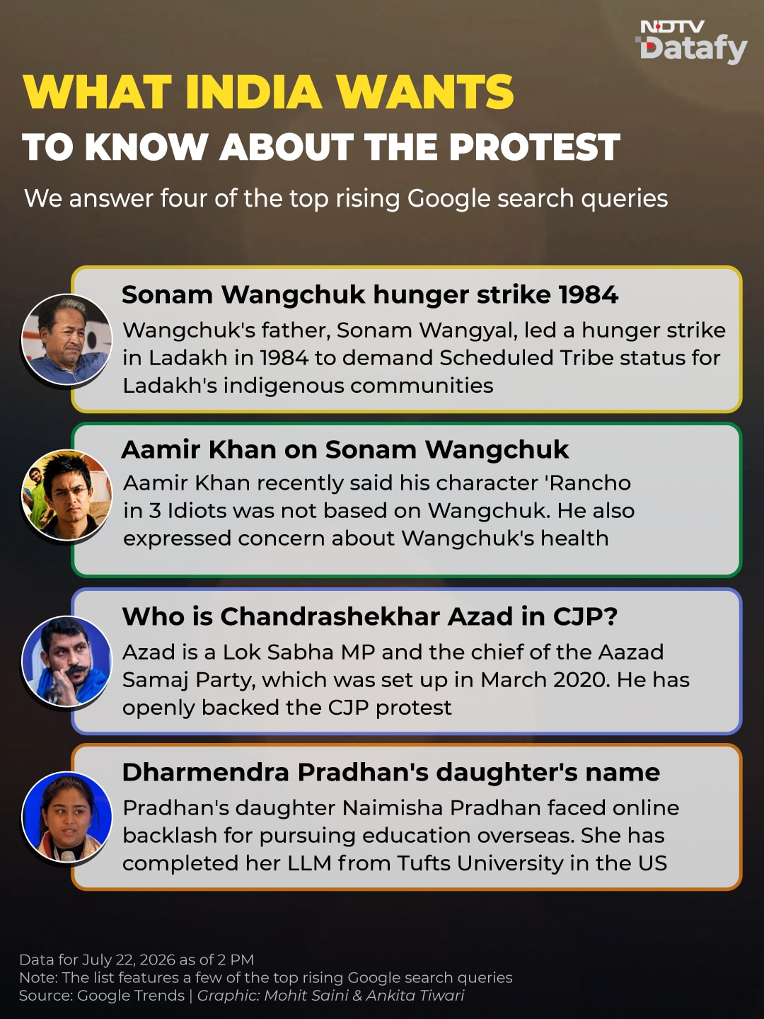 Latest and Breaking News on NDTV Latest and Breaking News on NDTV