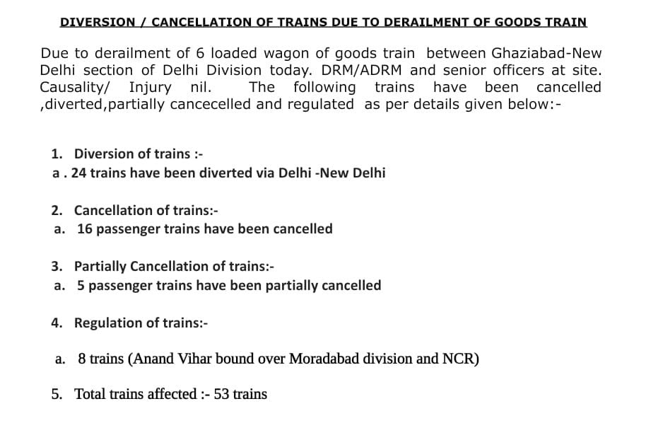 Goods Train Derailment Delhi: इतनी गाड़ी प्रभावित Goods Train Derailment Delhi: इतनी गाड़ी प्रभावित