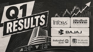 Q1 Results This Week: Infosys, Bajaj Auto, NTPC, Bank of Baroda Among 250+ Firms Reporting Earnings