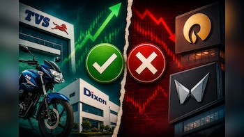 TVS Motor, Dixon Tech In, Reliance, M&M Out: Which Stocks Made It Into Macquarie's New India Portfolio?