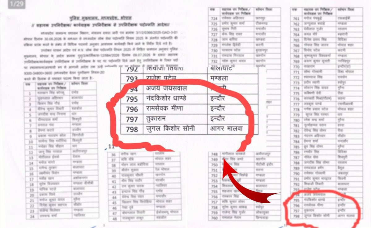 मध्य प्रदेश पुलिस मुख्यालय की ओर से जारी हुई पदोन्नति सूची में ASI जुगल किशोर का भी नाम है जिनका निधन 8 महीने पहले ही हो चुका है. 