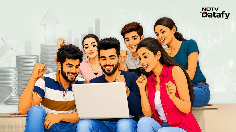 Gen Z Leads India's Investor Boom, Making Up 59% Of New Market Entrants