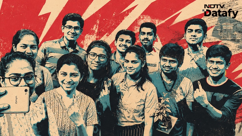 Gen Z Could Be India's Most Powerful Voter Bloc By 2029. Numbers Explain Why