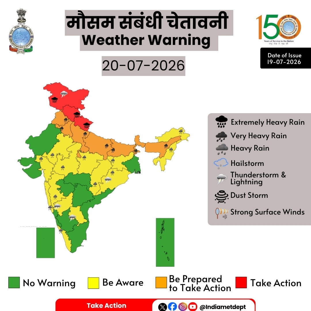 कल कहां कैसा रहेगा मौसम? कल कहां कैसा रहेगा मौसम?