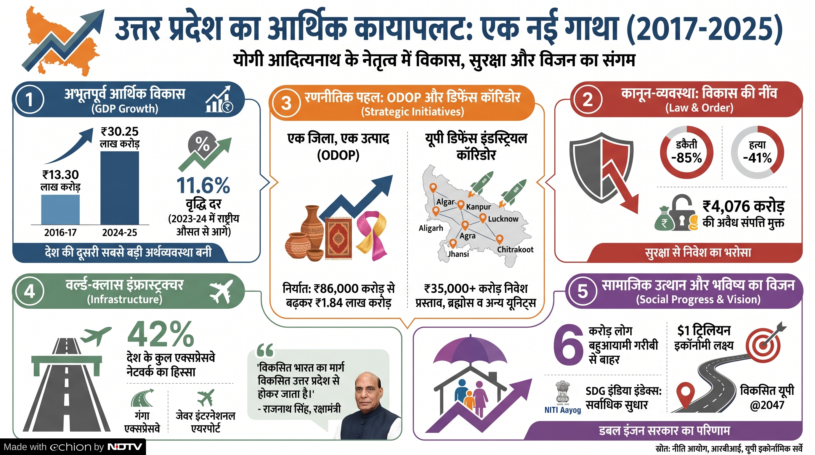 Add image caption here Add image caption here