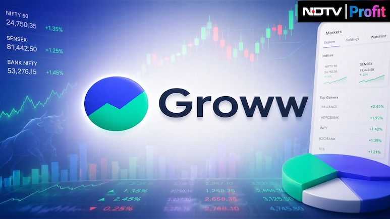 Groww Target Price Raised After Q1 Results; Motilal Oswal Sees More Upside &mdash; Check Key Triggers
