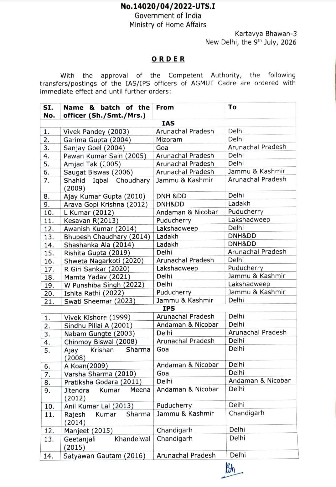 ips tanushree transfer jammu kashmir to delhi agmut cadre reshuffle ips tanushree transfer jammu kashmir to delhi agmut cadre reshuffle