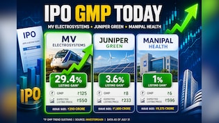 IPO GMP Today: MV Electrosystems Tops With 29% Premium; Juniper Green, Manipal Health Trail