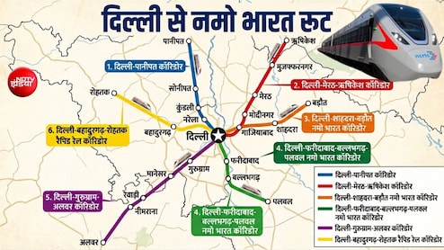 दिल्ली से 6 रूट पर दौड़ेगी नमो भारत, पानीपत, अलवर के बाद पलवल-रोहतक, बड़ौत तक रैपिड रेल, 4 राज्य होंगे कनेक्ट