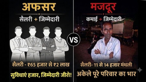 मुंबई मेनहोल में मौत: 4 सस्पेंड अधिकारियों की सैलरी और जिम्मेदारी Vs मृतक की सैलरी और जिम्मेदारी