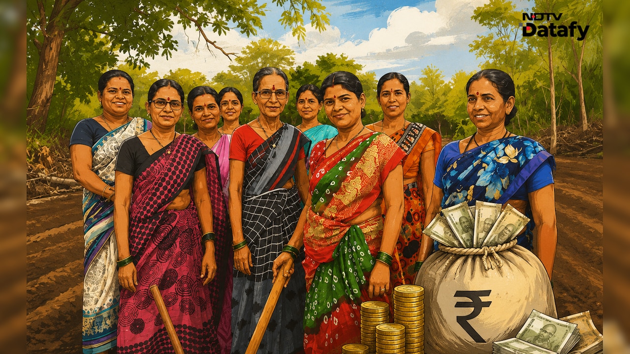 Audit Report Exposes Rs 3,544 Crore Overspend On Ladki Bahin Yojana