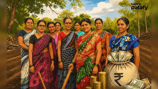 Audit Report Exposes Rs 3,544 Crore Overspend On Ladki Bahin Yojana