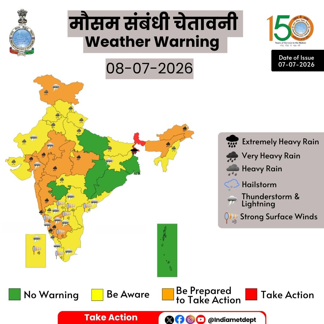 कल कैसा रहेगा मौसम?