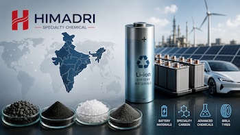 China+1 Opens Rs 30,000 Crore Opportunity: Six Growth Drivers Powering Himadri's Business