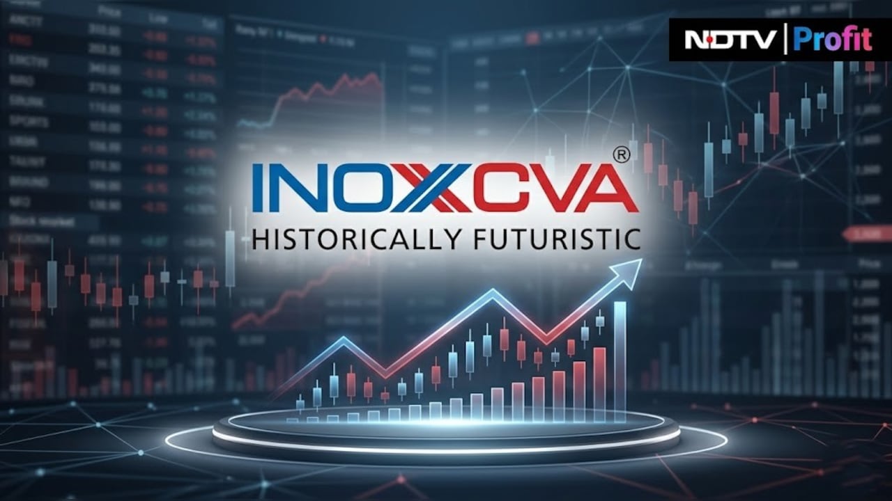 Inox India Share Price Surge 5% On Rs 939-Crore Worth Multiple Order Wins