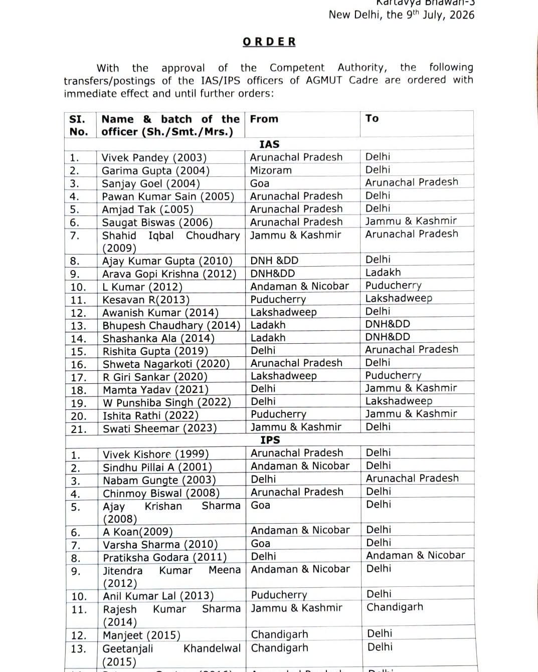ias ravi sihag ishita rathi jammu kashmir posting agmut transfers