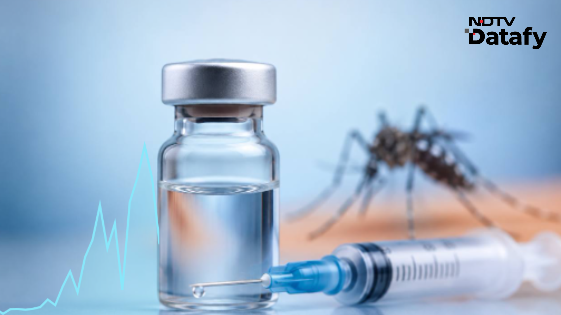 India now has a new tool in its fight against dengue