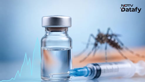 World Mosquito Day: क्या मच्छर आपको दूसरों से ज्यादा काटते हैं? जानिए इसके पीछे का असली साइंस और ब्लड ग्रुप