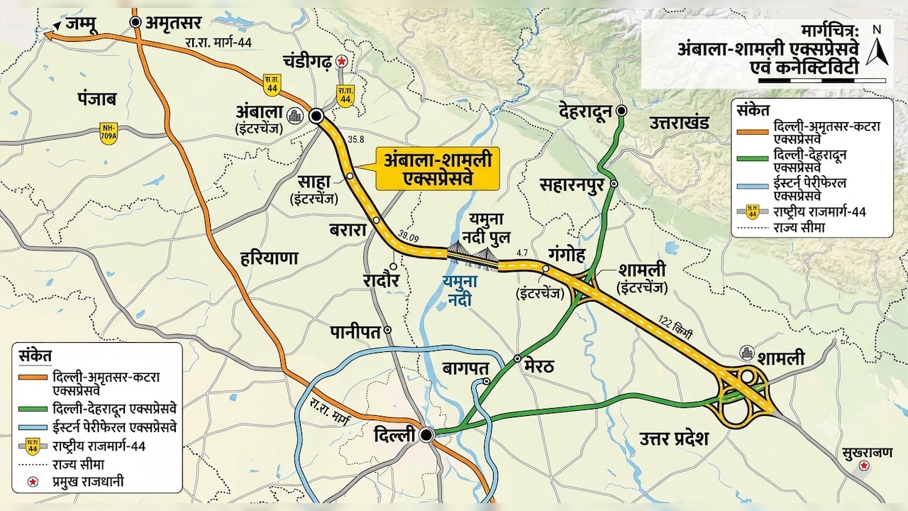 Ambala Shamli Expressway Ambala Shamli Expressway