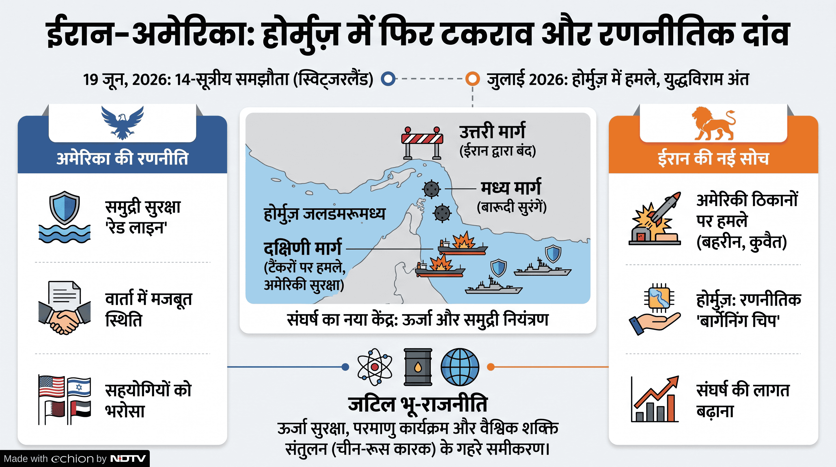 Add image caption here Add image caption here